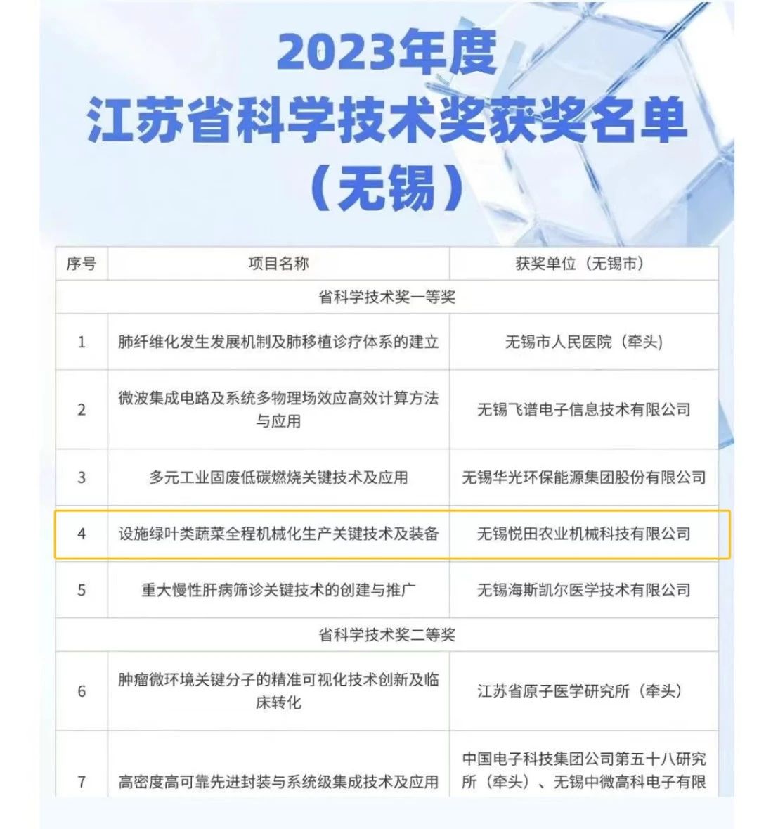 微信图片_20241119100724.jpg 微信图片_20241119100724.jpg